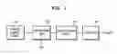 Fig. 02 - Apparatus and method of detecting defective substrate