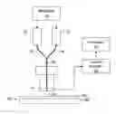 Fig. 01 - METHODS AND SYSTEMS FOR DETERMINING ONE OR MORE PROPERTIES OF A SPECIMEN