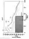 Fig. 09 - Enabling multiple memory modules for high-speed memory interfaces