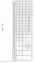 Fig. 06 - Test device for on die termination