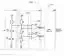 Fig. 04 - Output driver for dynamic random access memory