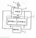 Fig. 01 - Voltage-controlled oscillator
