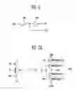 Fig. 05 - Multi-threshold CMOS latch circuit