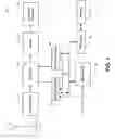 Fig. 02 - Wide dynamic range amplifier gain control