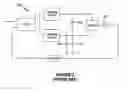 Fig. 03 - Type II phase locked loop using dual path and dual varactors to reduce loop filter components