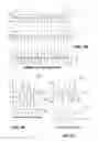 Fig. 03 - Control for communication systems transmitting and receiving signals with substantially no sidebands