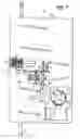 Fig. 08 - Reset lockout for circuit interrupting device