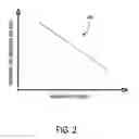 Fig. 03 - Thermistor having doped and undoped layers of material