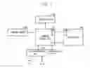 Fig. 02 - Power control method for mobile RFID reader and RFID reader using the same