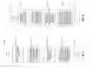Fig. 10 - Adaptive control for improved RFID transponder read and write performance