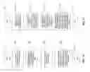 Fig. 11 - Adaptive control for improved RFID transponder read and write performance
