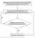 Fig. 01 - Fault detection system and method for managing the same