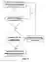 Fig. 05 - Fault detection system and method for managing the same
