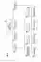 Fig. 04 - Power line communication system having time server