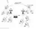 Fig. 01 - First responder localization and communication system