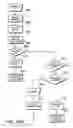 Fig. 32 - Portable motion detector and alarm system and method