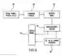 Fig. 05 - Solar power traffic light