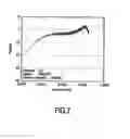 Fig. 06 - Balanced disparity frame sync