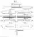 Fig. 06 - Dynamically linearized digital-to-analog converter