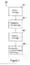 Fig. 02 - Navigation system using radio frequency tags