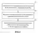 Fig. 02 - Apparatus and method for adjusting image on the basis of characteristics of display system