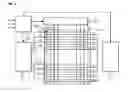 Fig. 03 - Plasma display apparatus
