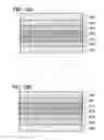 Fig. 19 - Semiconductor device, display device, and electronic device