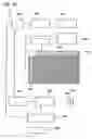 Fig. 37 - Semiconductor device, display device, and electronic device