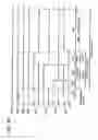 Fig. 41 - Semiconductor device, display device, and electronic device