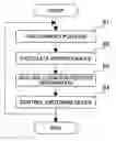 Fig. 01 - Image display device
