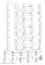 Fig. 11 - Self-luminous display apparatus, peak luminance adjustment apparatus, electronic apparatus, peak luminance adjustment method and program