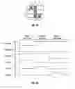 Fig. 05 - Method and system for writing data to MEMS display elements