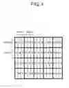 Fig. 07 - Liquid crystal display