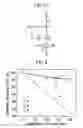 Fig. 08 - Display device and method for driving the same