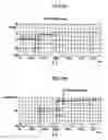 Fig. 09 - Display device and driving method therefor