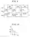 Fig. 08 - Liquid crystal display device and display device