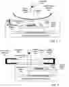 Fig. 06 - Method and apparatus for sensing motion of a user interface mechanism using optical navigation technology