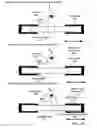 Fig. 07 - Method and apparatus for sensing motion of a user interface mechanism using optical navigation technology