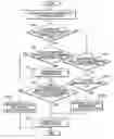 Fig. 01 - INPUT DEVICE