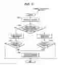 Fig. 06 - INPUT DEVICE