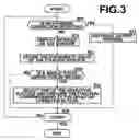 Fig. 04 - Image display apparatus, and image display method