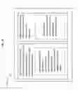 Fig. 40 - Including contextual information with a formed expression