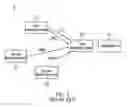 Fig. 03 - Method and system of many-to-one transmission and information display via local area network