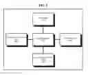 Fig. 04 - Method and apparatus for reducing power consumption in display area