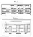 Fig. 06 - Method and apparatus for reducing power consumption in display area