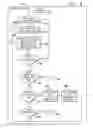Fig. 07 - Graphical architecture for handheld measurement system