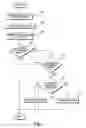 Fig. 07 - Accessing 2D graphic content using axonometric layer views