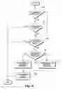 Fig. 13 - Accessing 2D graphic content using axonometric layer views