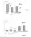Fig. 09 - Persistent formatting for interactive charts