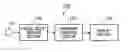 Fig. 01 - Apparatus and method for creating animation